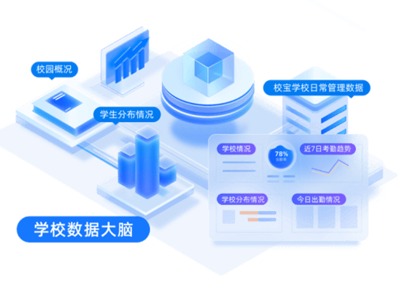 河南网站建设:把握互联网发展趋势