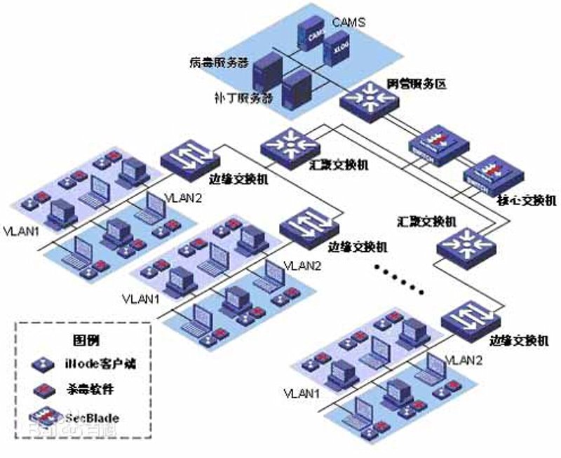 河南网站建设——打造本地企业的数字化名片
