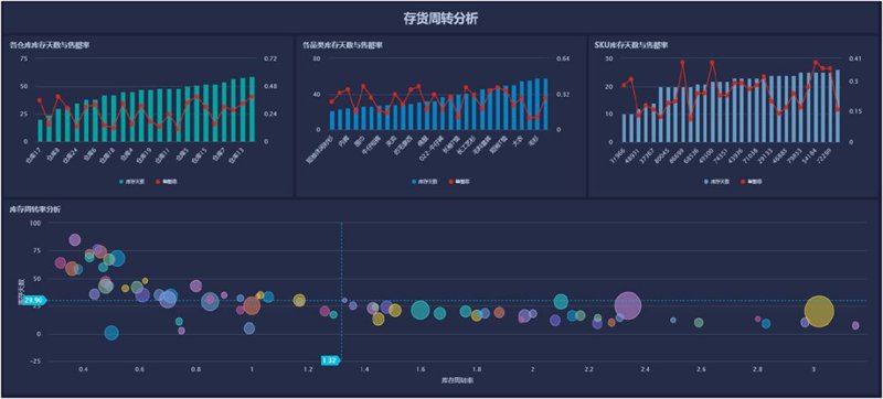 河南网站建设:新时代企业发展的新引擎